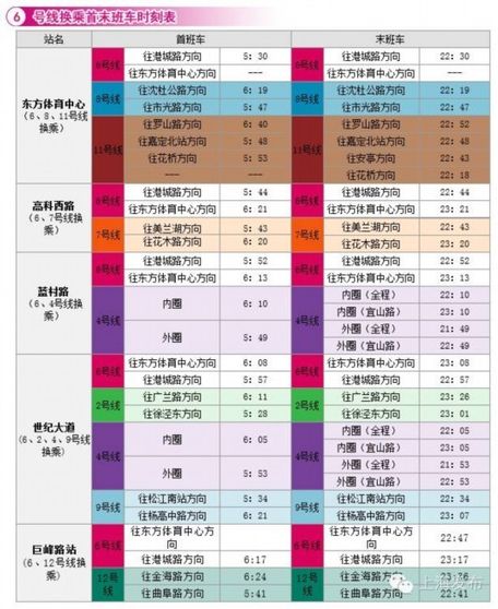 上海二号线地铁时间表图片
